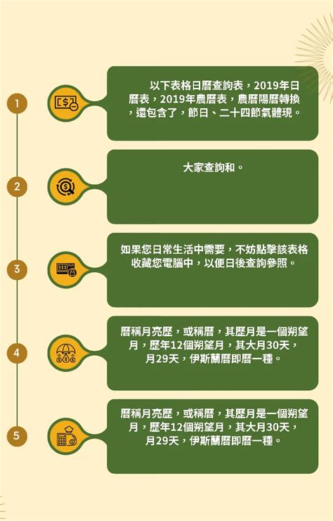 萬年曆對照表|中国日曆: 農歷，陰歷，通勝，月曆 ，年曆，黃道吉日，黃曆，農。